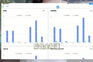 一部手机管住整个销售团队