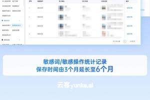 千百顺销售漏斗管理怎么做？2025年七大客户关系管理测评